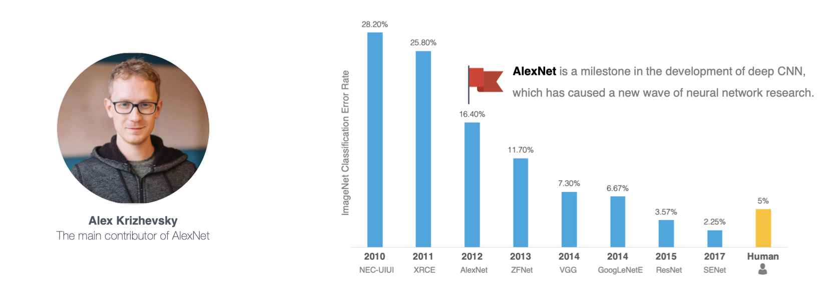 image-20200807153029181