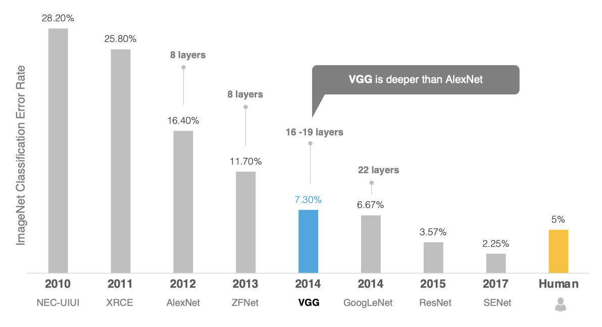 image-20200807163620748