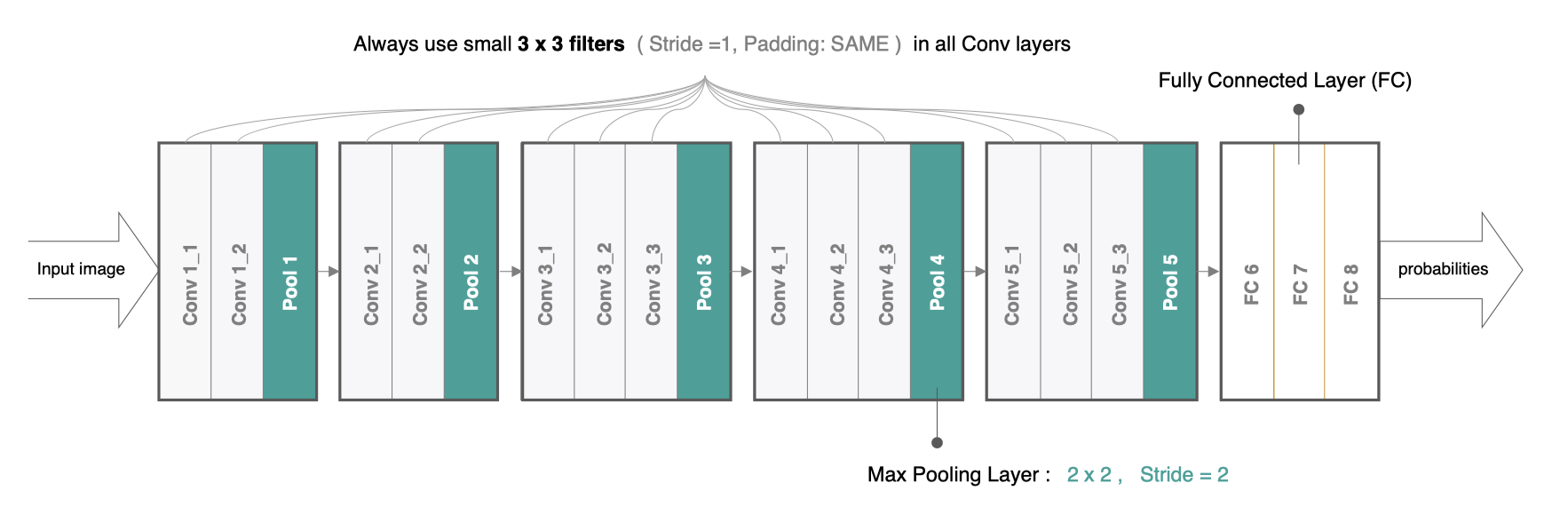 image-20200807171928876