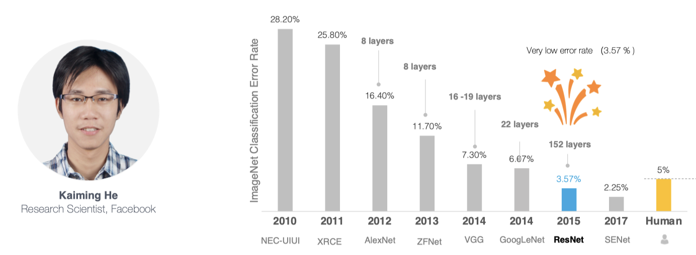 image-20200810151127127