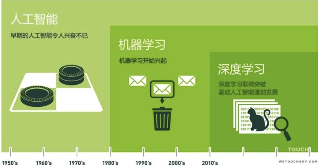 image-20200729144825613