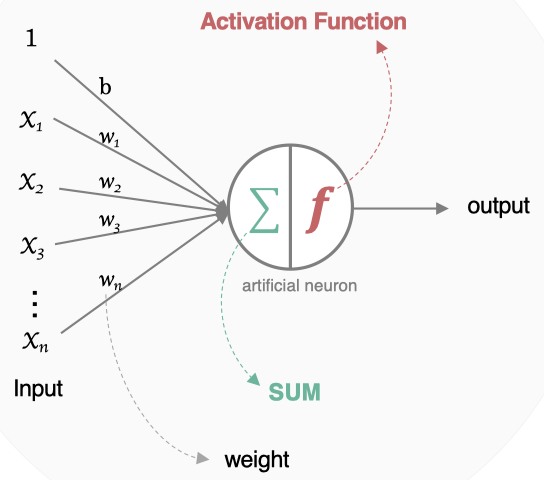 image-20200729160628355