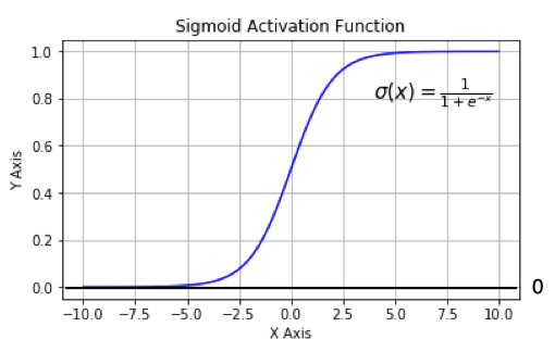 image-20200729162821316