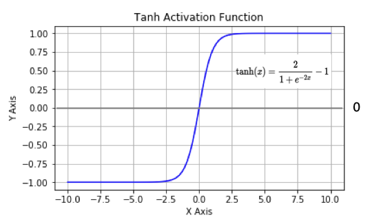 image-20200729163403186