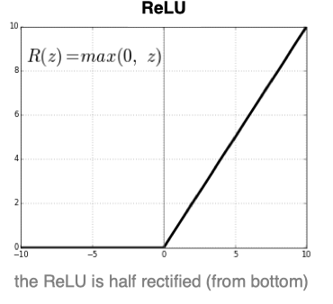 image-20200729164209522