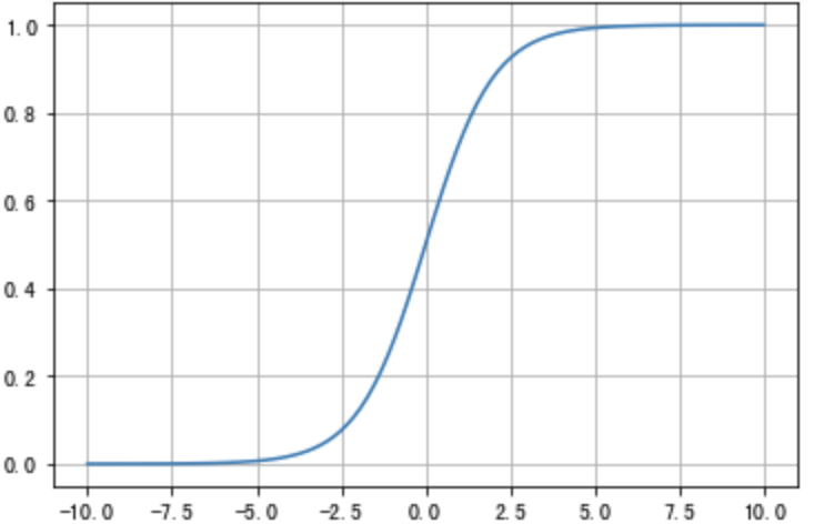 image-20200730095904782