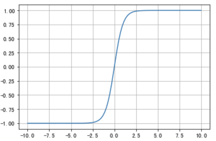 image-20200730100042178