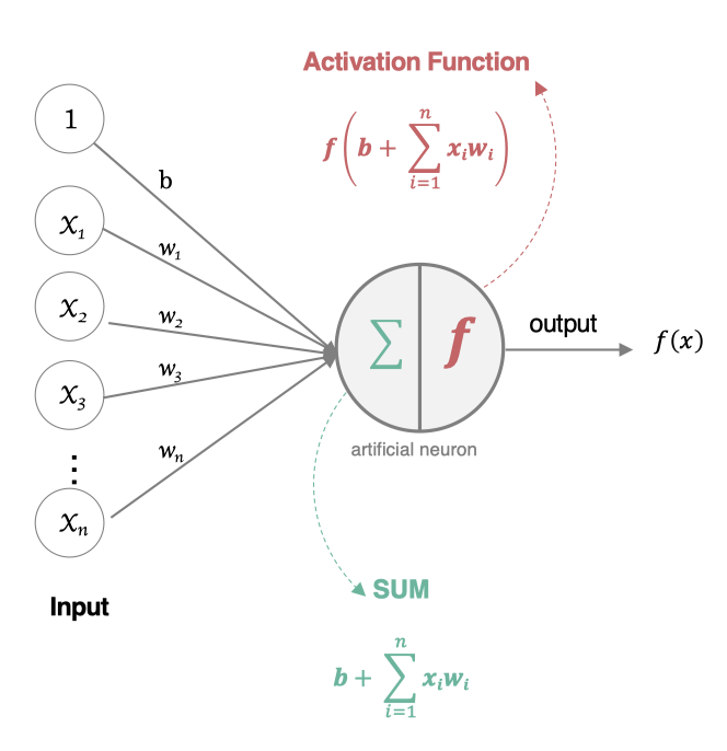 image-20200730105108174