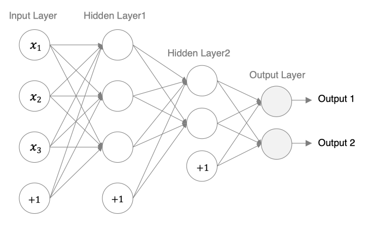 image-20200730140705995