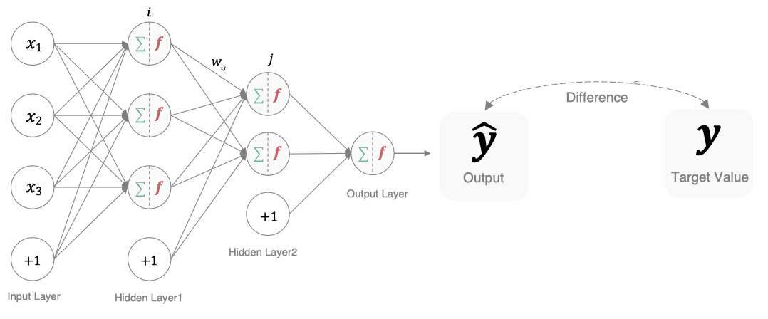 image-20200730153842351