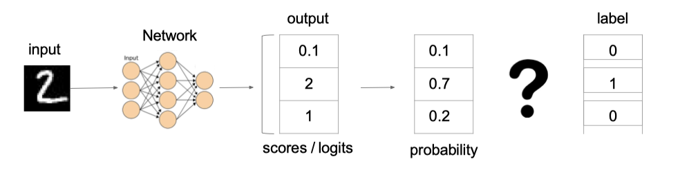 image-20200730160805389