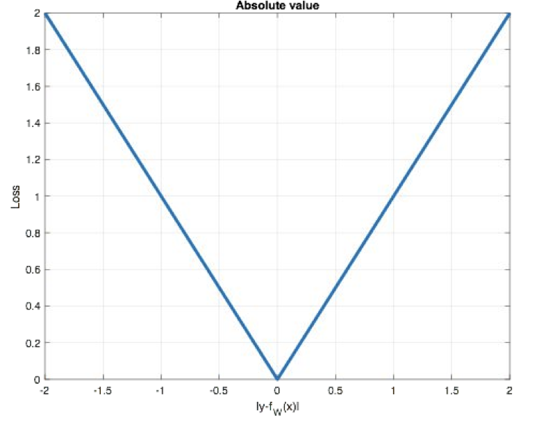 image-20200730165142553