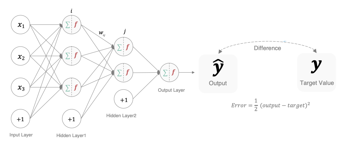 image-20200731113227192