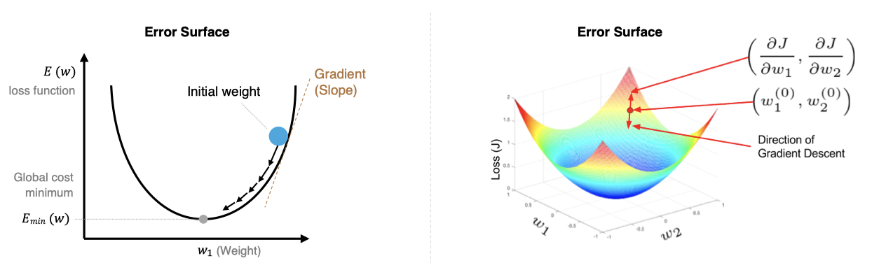 image-20200731142541549