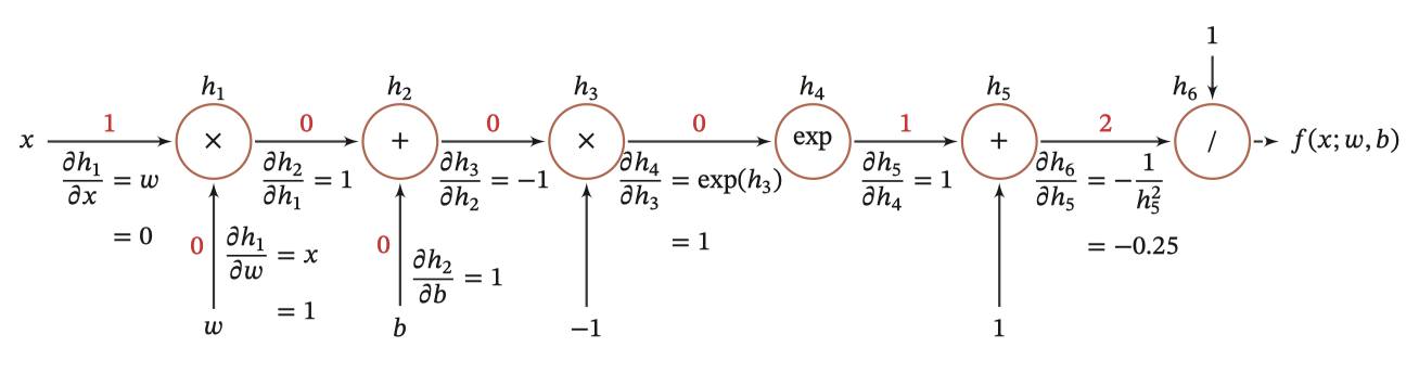 image-20200731151506040