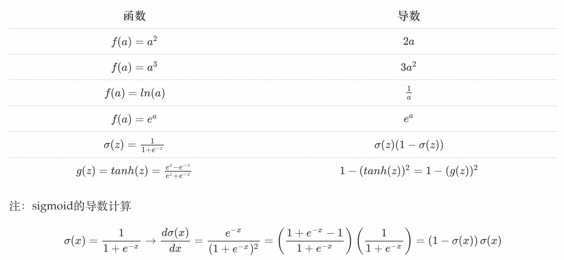 image-20200731154956624