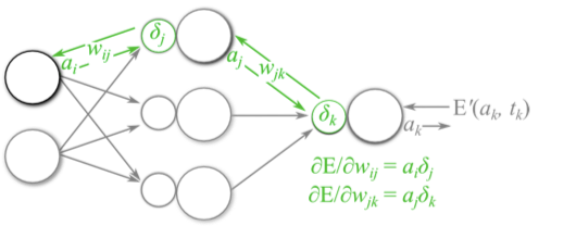 image-20200731165239799