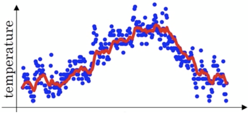 image-20200731180446519