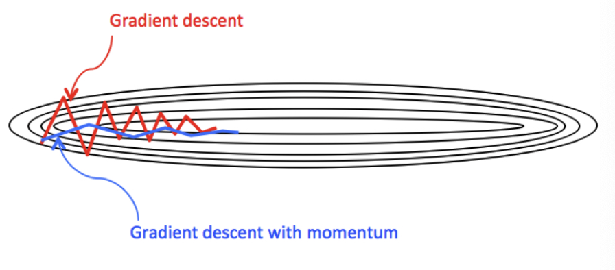 image-20200731181716627