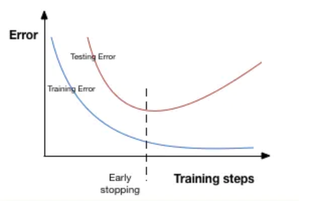 image-20200803141815905