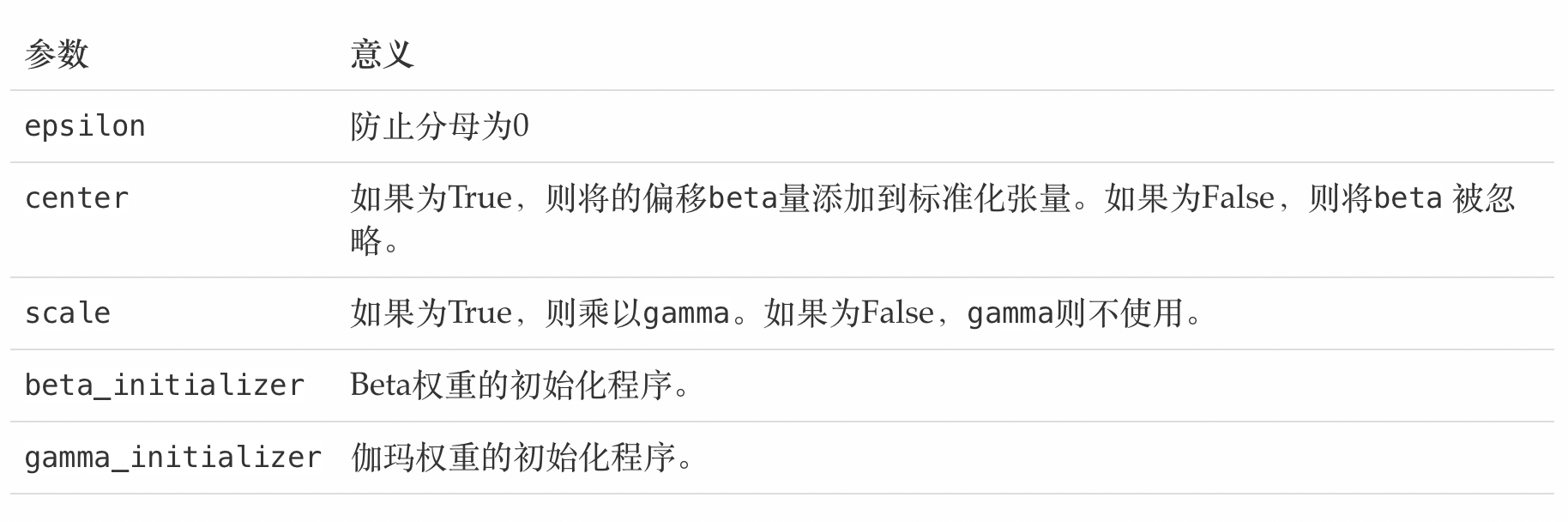 image-20200803150516971