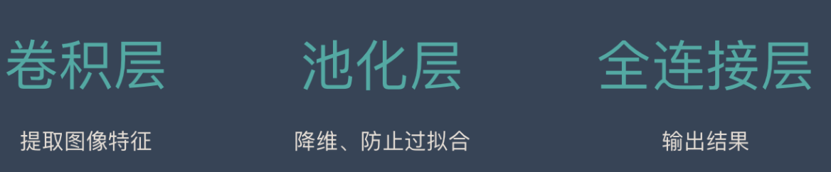 image-20200803182819765