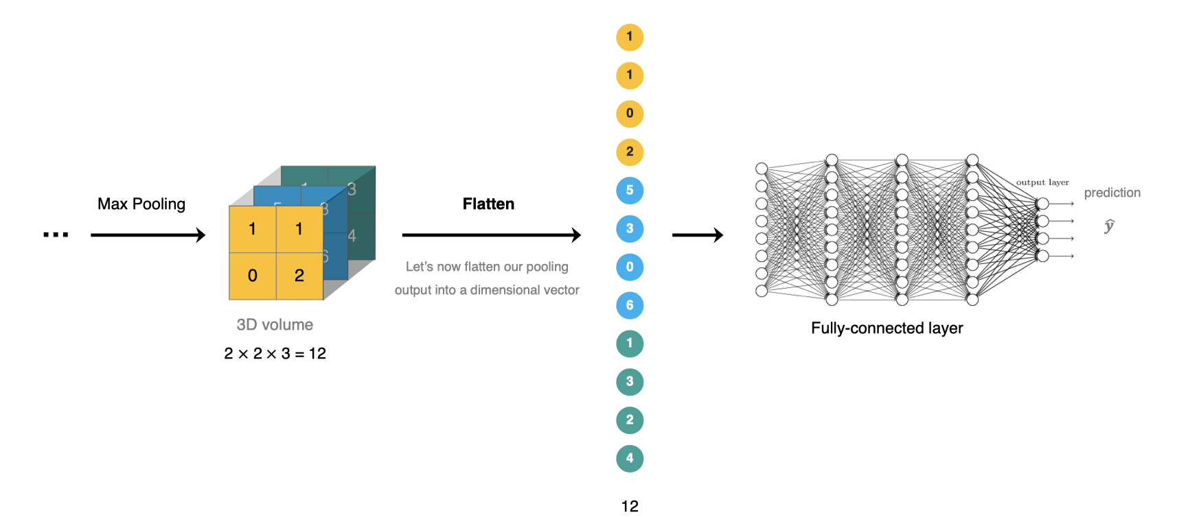 image-20200803184515109