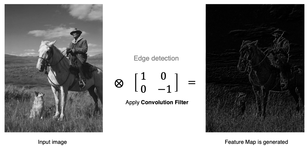 image-20200803190142431