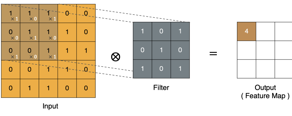 image-20200803190519549