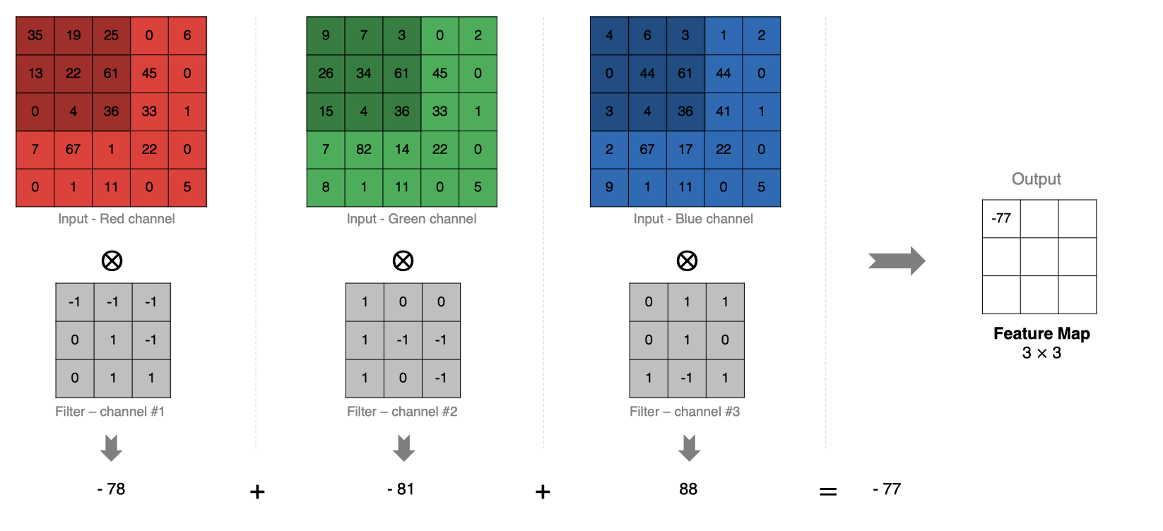 image-20200803191128967