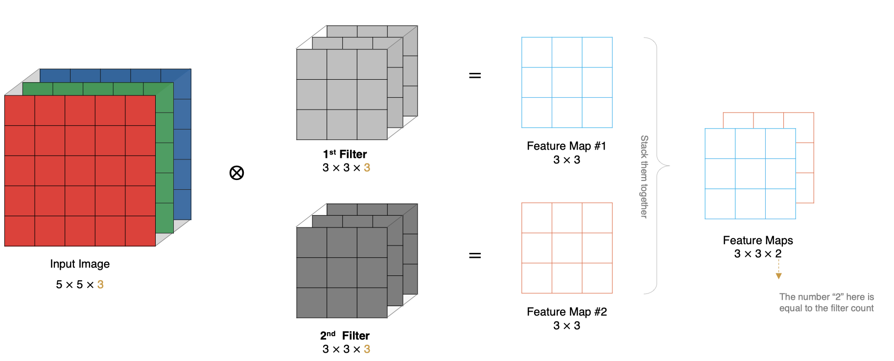 image-20200803191254078