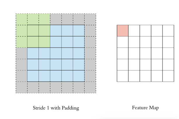 image-20200803192302031