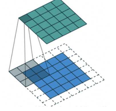 image-20200803193536935