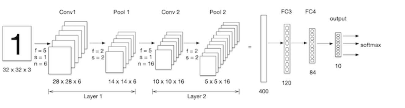 image-20200803194621609