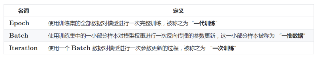 image-20200805161222933