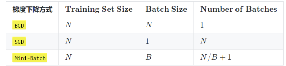 image-20200805161408473