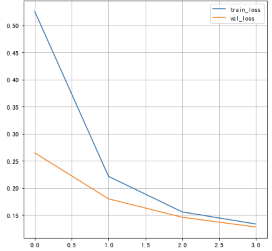 image-20200806131715237