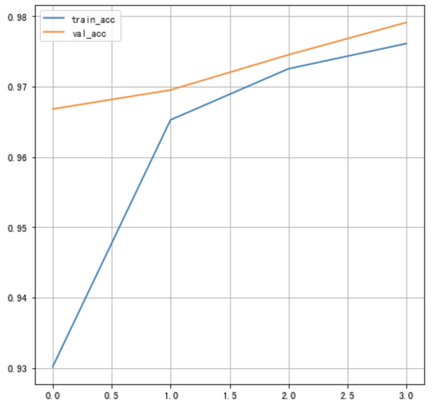 image-20200806131737927