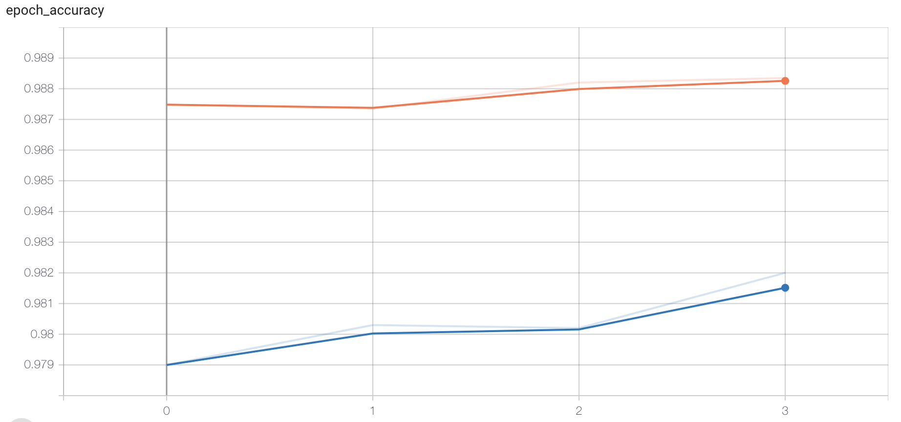 image-20200806132646844