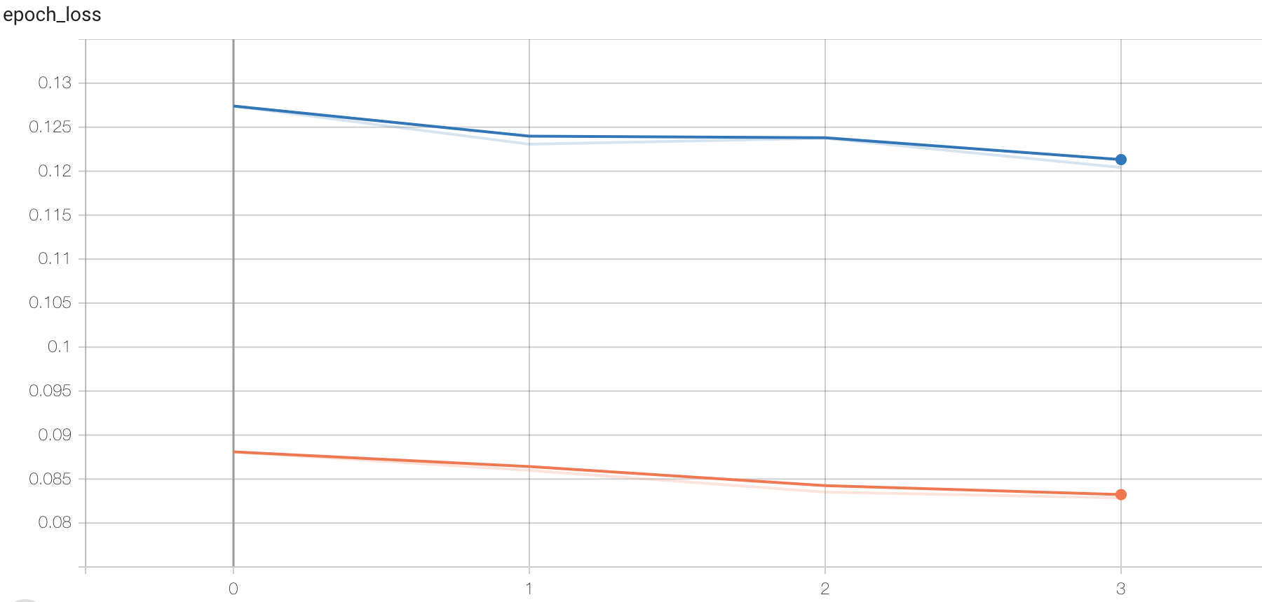 image-20200806132726958