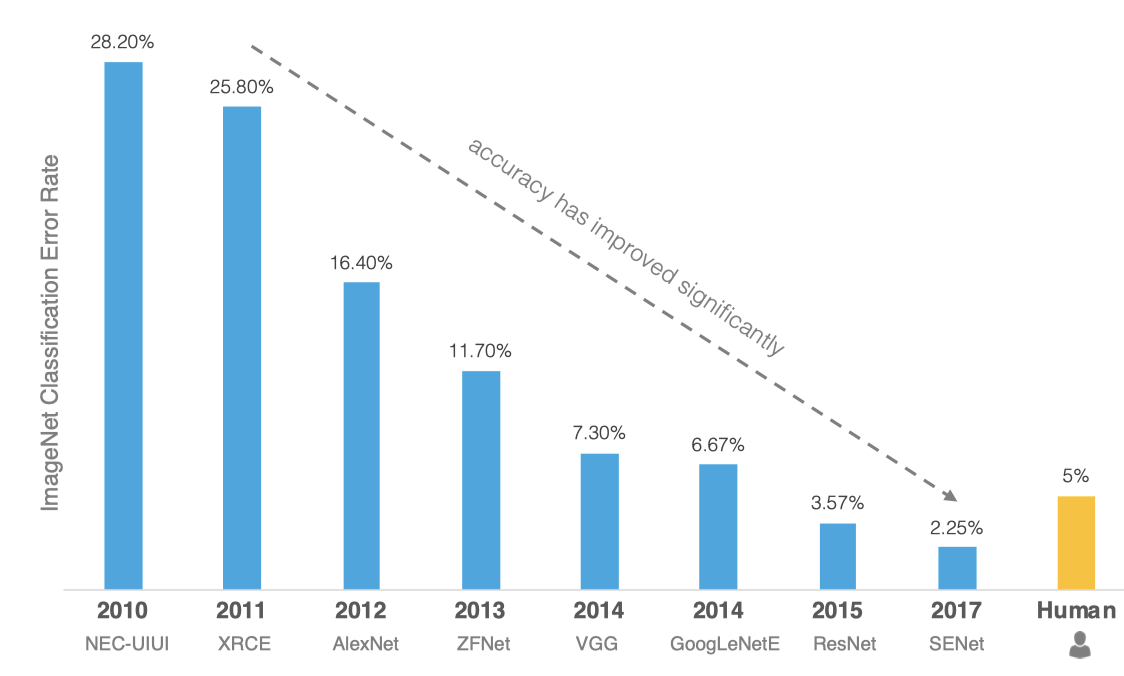 image-20200807152945060