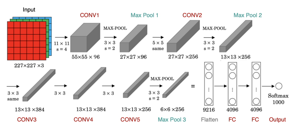 image-20200807153343250