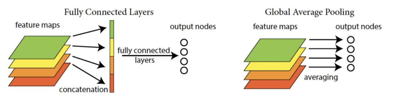 image-20200810130708604