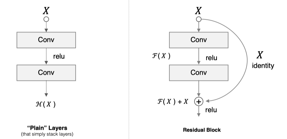 image-20200810153216971