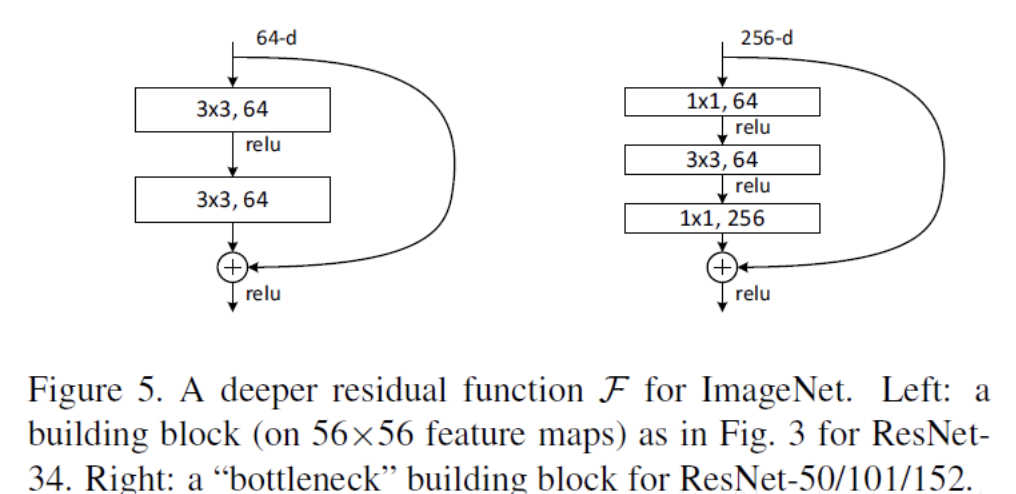 image-20200810154230988