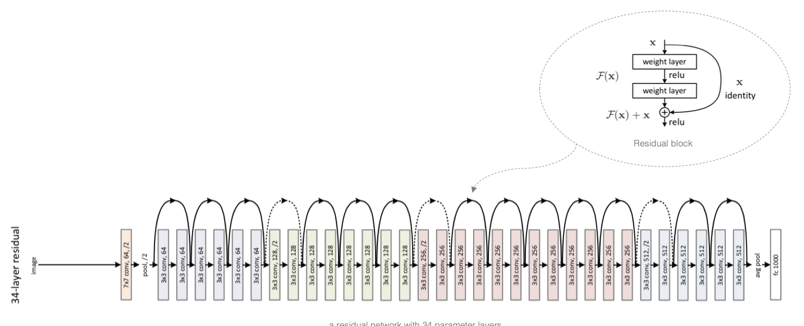 image-20200810160236381