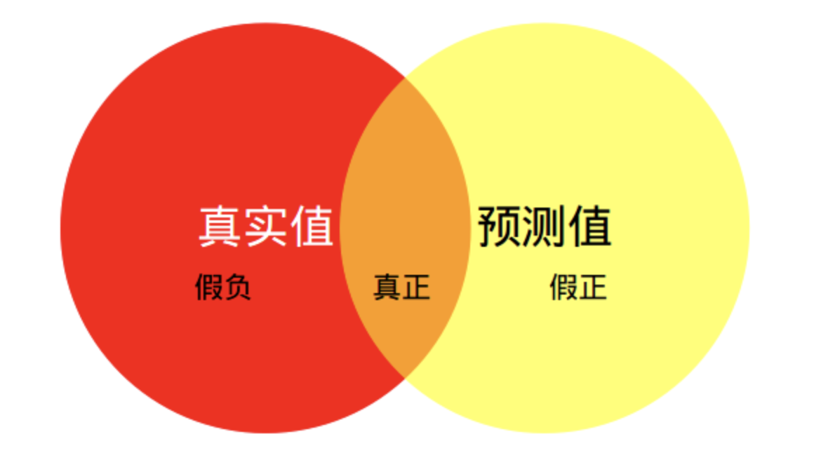 image-20201009111304305