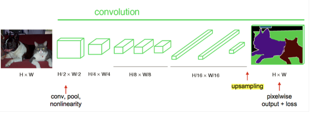 image-20201009162105881