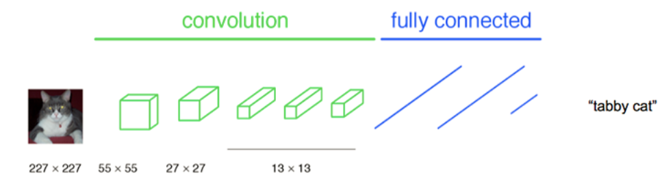 image-20201009162935347