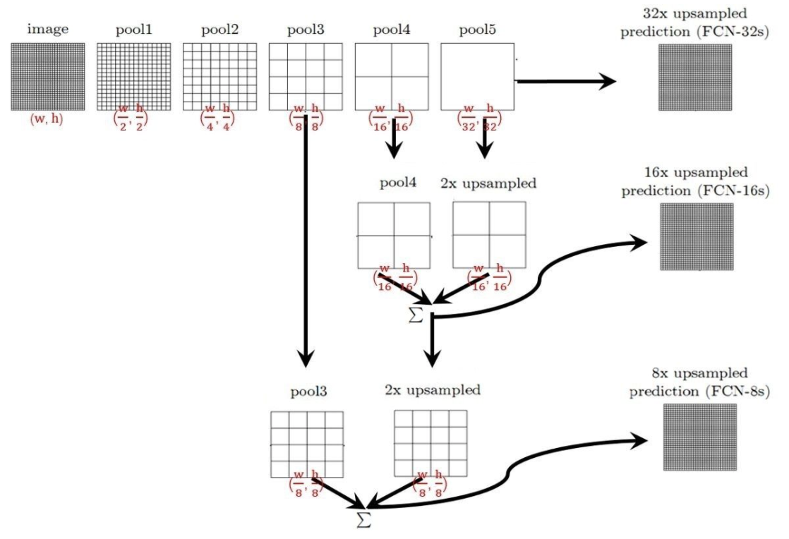 image-20201009171358161